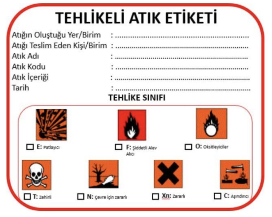 Hazardous Waste Label